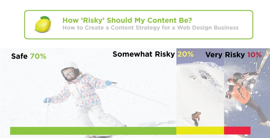 How Risky Should My Content Strategy Be?