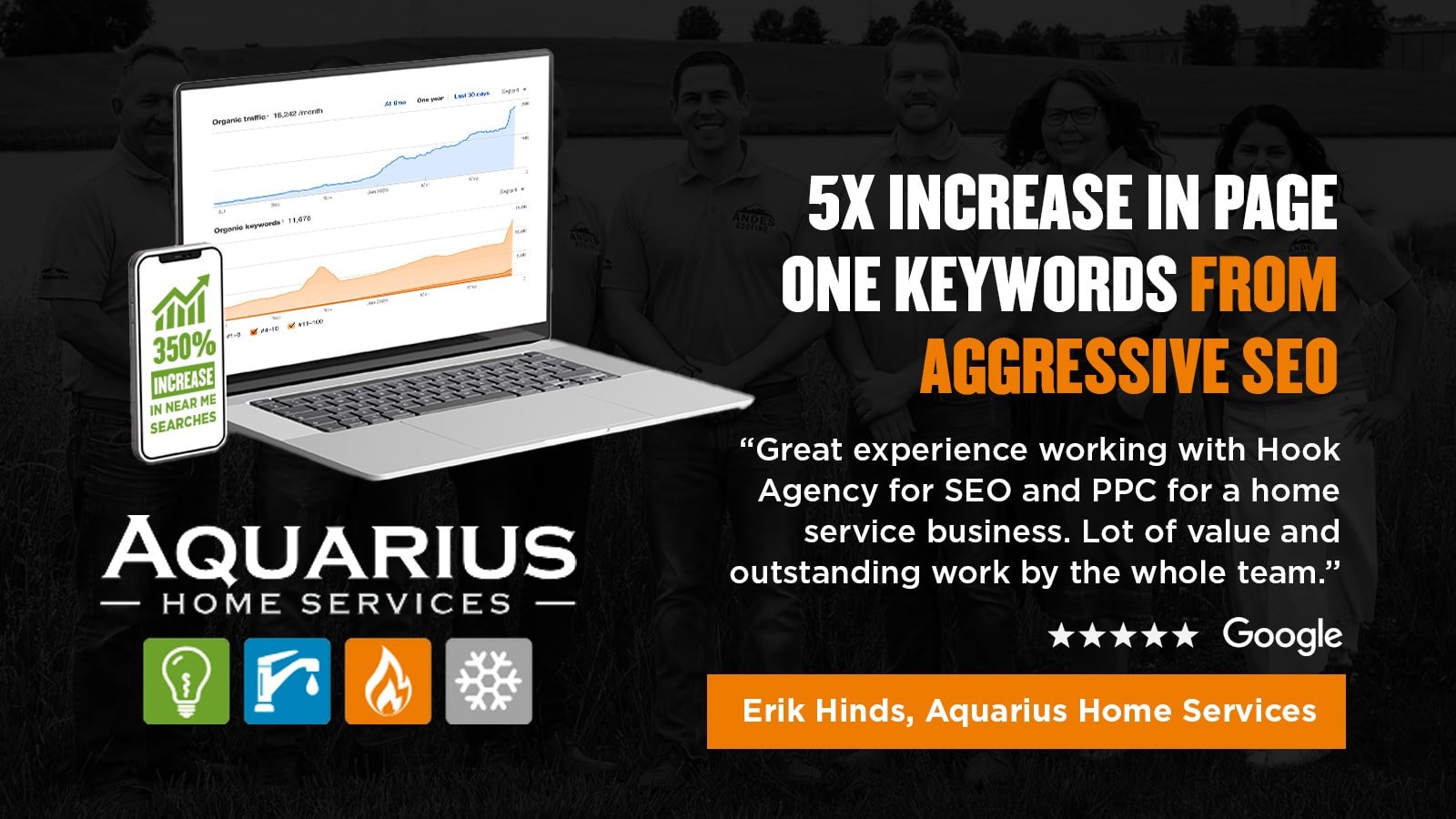 HVAC Case study and testimonial, hook agency