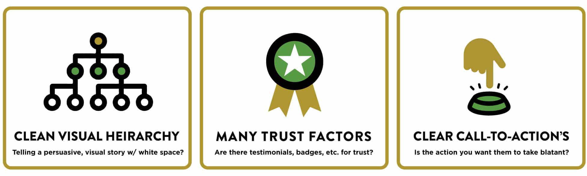 Web Design Basics - Ultimate guide to small business web design