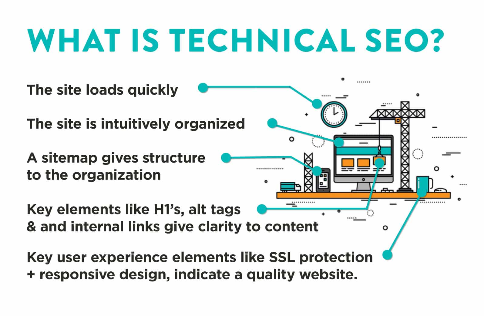What is technical SEO?