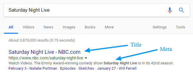 Meta Title Description