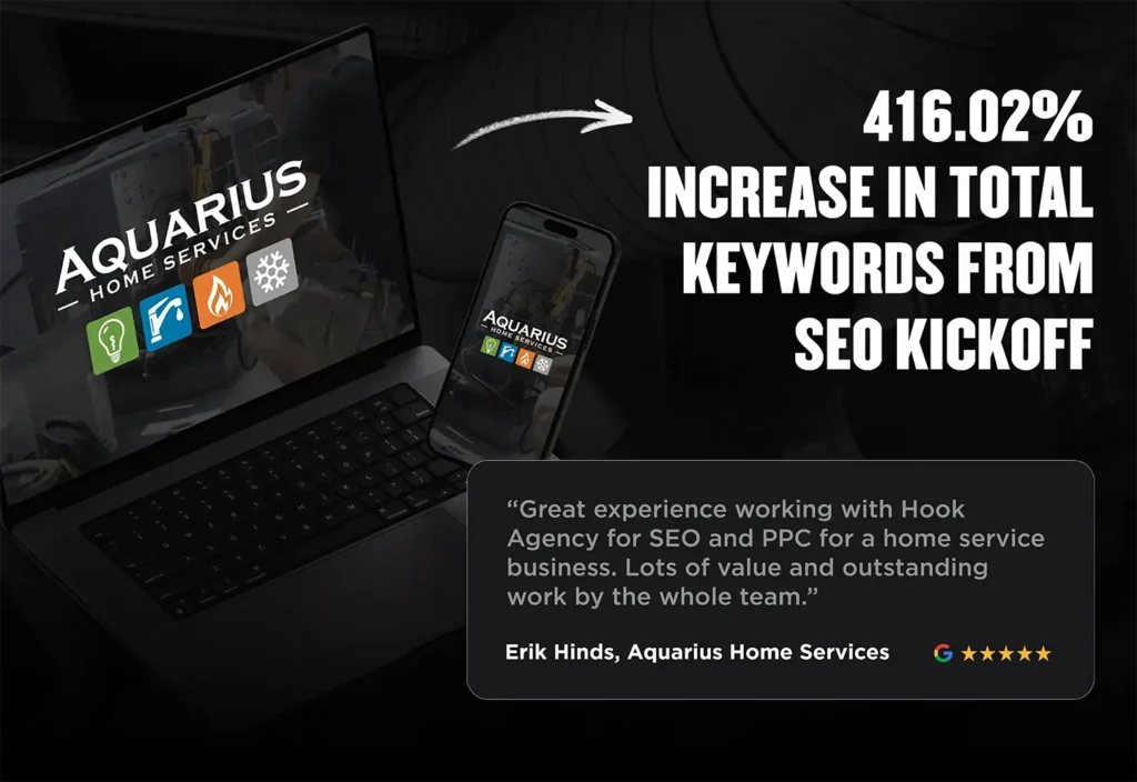 A laptop and smartphone showcase the Aquarius Home Services logo, celebrating a 416.02% increase in total keywords since the SEO kickoff. Below, a testimonial praises Hook Agency's SEO prowess, complete with a 5-star rating and name attribution.