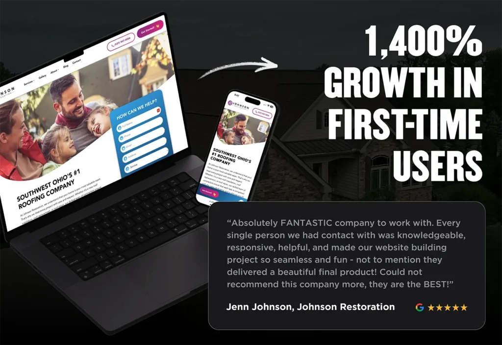 A laptop screen showcases a family-centric website with prominent contact buttons. Highlighted text announces: "1,400% Growth in First-Time Users with Johnson Restoration." Accompanying this is a stellar 5-star customer testimonial applauding the company.